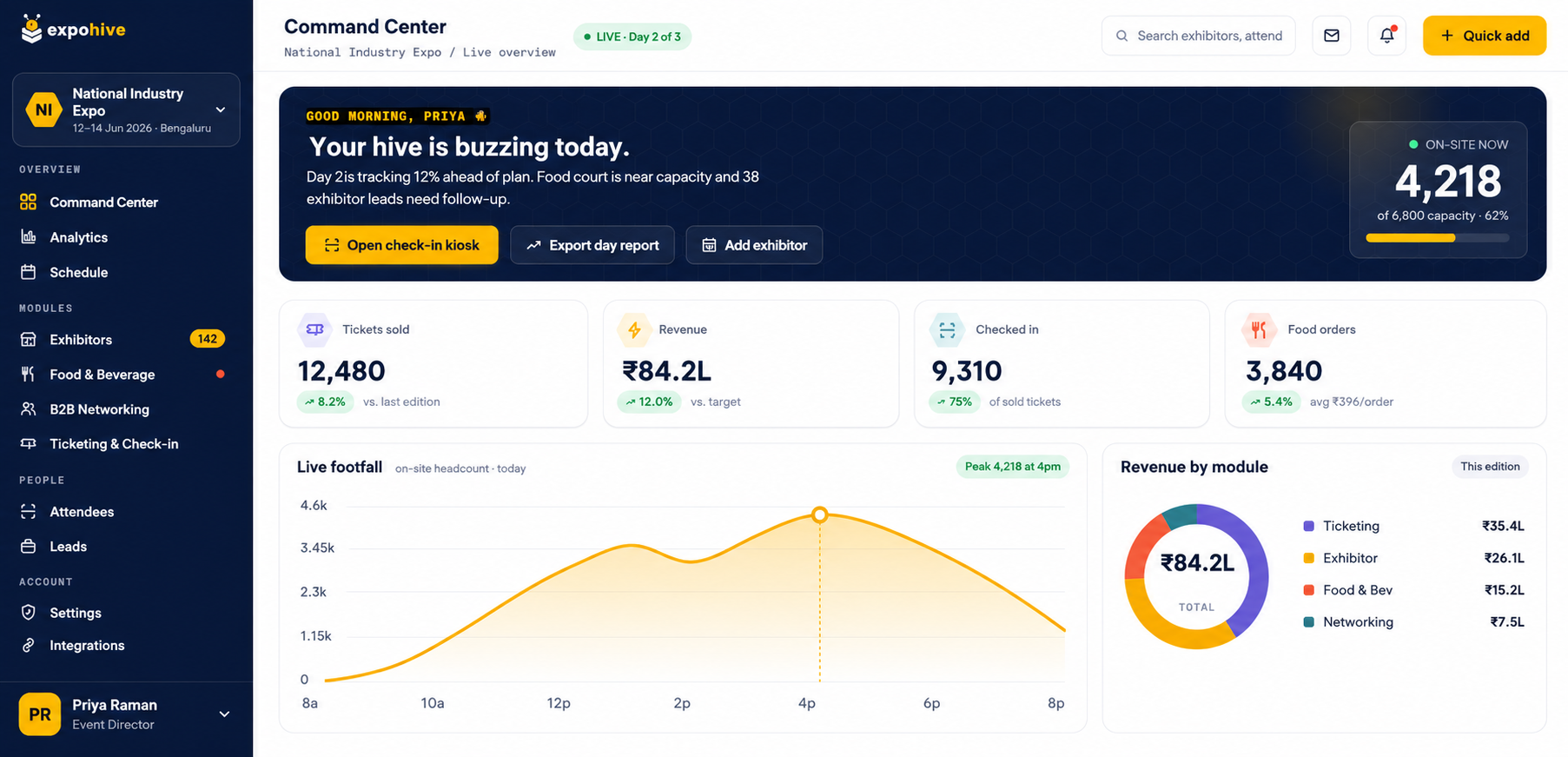 Expohive Analytics